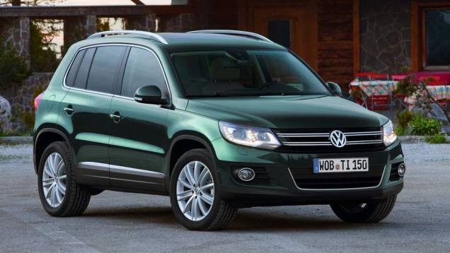 SUVS COMPACTOS: Volkswagen Tiguan SUVS COMPACTOS: Volkswagen Tiguan