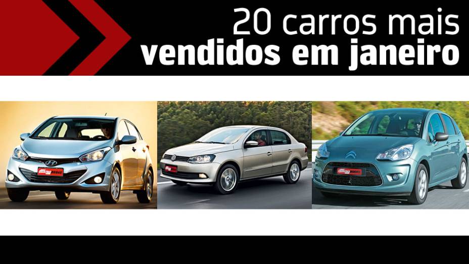 Veja a lista com o 20 automóveis mais vendidos no Brasil em janeiro de 2013 | <a href="https://preprod.quatrorodas.abril.com.br/noticias/mercado/vendas-caem-13-64-janeiro-732838.shtml" rel="migration">Leia mais</a>