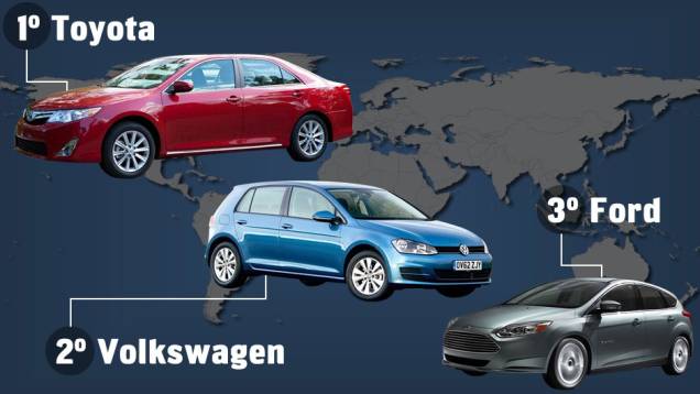A JATO Dynamics divulgou uma lista das 10 marcas que mais venderam carros em 2012. Confira a seguir os números! A JATO Dynamics divulgou uma lista das 10 marcas que mais venderam carros em 2012. Confira a seguir os números!