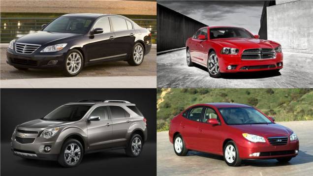 A JD Power divulgou lista dos 10 carros que mais perderam em confiabilidade em seu estudo de 2013, feito nos EUA. Todos eles são modelo 2010 e o parâmetro usado é "problemas por 100 carros" (PP100). A JD Power divulgou lista dos 10 carros que mais perderam em confiabilidade em seu estudo de 2013, feito nos EUA. Todos eles são modelo 2010 e o parâmetro usado é "problemas por 100 carros" (PP100).