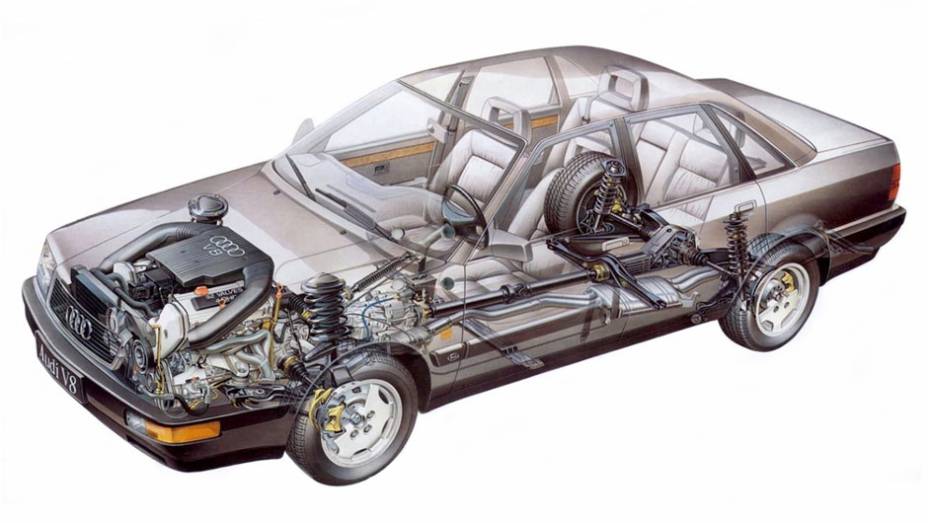 Audi V8 (1988)