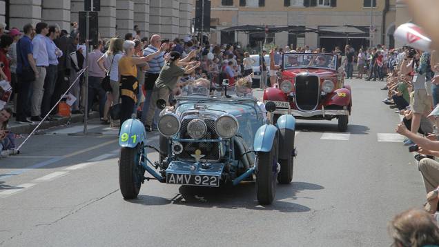 A partir de 1977, a Mille Miglia retornou com o perfil de "evento nostalgia". Praticamente um desfile envolvendo carros das mais diversas origens. A partir de 1977, a Mille Miglia retornou com o perfil de "evento nostalgia". Praticamente um desfile envolvendo carros das mais diversas origens.