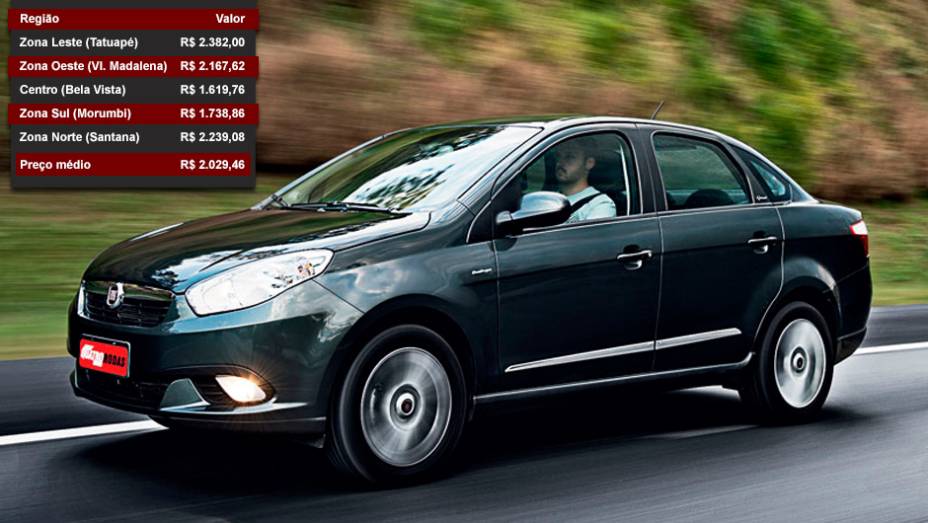 Fiat Siena - Posição entre os mais vendidos: 8º lugar - Posição no ranking de valor dos seguros: 8º lugar