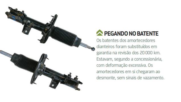 <a href="https://preprod.quatrorodas.abril.com.br/blogs/longaduracao/2010/12/25/hyundai-i30/" rel="migration">Leia mais</a> <a href="https://preprod.quatrorodas.abril.com.br/blogs/longaduracao/2010/12/25/hyundai-i30/" rel="migration">Leia mais</a>