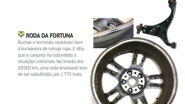 <a href="https://preprod.quatrorodas.abril.com.br/blogs/longaduracao/2010/12/25/hyundai-i30/" rel="migration">Leia mais</a> <a href="https://preprod.quatrorodas.abril.com.br/blogs/longaduracao/2010/12/25/hyundai-i30/" rel="migration">Leia mais</a>
