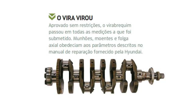 <a href="https://preprod.quatrorodas.abril.com.br/blogs/longaduracao/2010/12/25/hyundai-i30/" rel="migration">Leia mais</a> <a href="https://preprod.quatrorodas.abril.com.br/blogs/longaduracao/2010/12/25/hyundai-i30/" rel="migration">Leia mais</a>