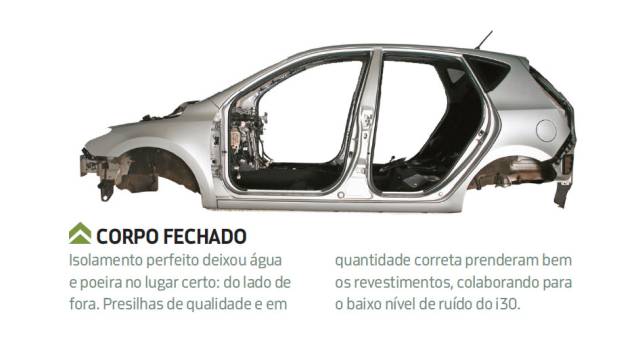 <a href="https://preprod.quatrorodas.abril.com.br/blogs/longaduracao/2010/12/25/hyundai-i30/" rel="migration">Leia mais</a> <a href="https://preprod.quatrorodas.abril.com.br/blogs/longaduracao/2010/12/25/hyundai-i30/" rel="migration">Leia mais</a>