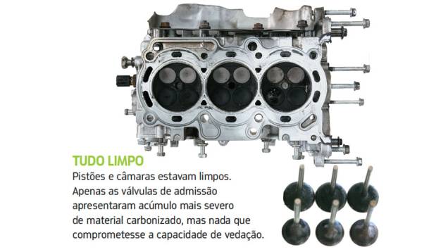 <a href="https://preprod.quatrorodas.abril.com.br/blogs/longaduracao/2011/04/25/smart-fortwo/" rel="migration">Leia mais</a> <a href="https://preprod.quatrorodas.abril.com.br/blogs/longaduracao/2011/04/25/smart-fortwo/" rel="migration">Leia mais</a>