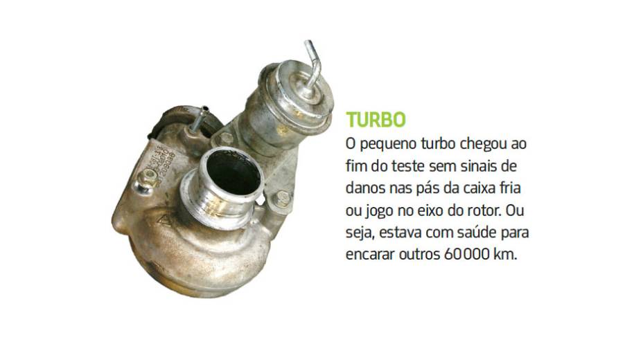 <a href="https://preprod.quatrorodas.abril.com.br/blogs/longaduracao/2011/04/25/smart-fortwo/" rel="migration">Leia mais</a>