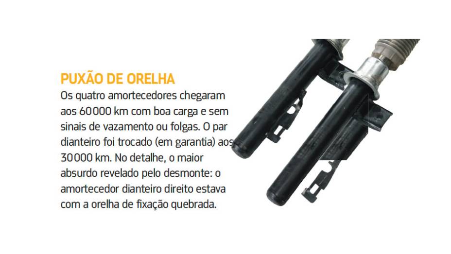 <a href="https://preprod.quatrorodas.abril.com.br/blogs/longaduracao/2011/04/25/smart-fortwo/" rel="migration">Leia mais</a>