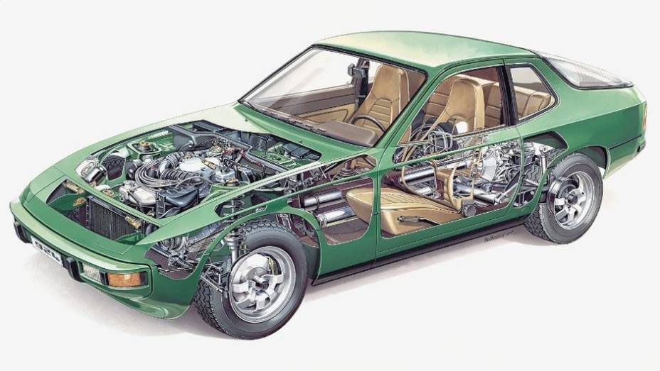 MOTOR DIANTEIRO - Coube ao 924 esse pioneirismo entre os Porsche em 1976. Sua dianteira bem mais pronunciada escondia outra inovação, o primeiro motor refrigerado a água e com quatro cilindros em linha. MOTOR DIANTEIRO - Coube ao 924 esse pioneirismo entre os Porsche em 1976. Sua dianteira bem mais pronunciada escondia outra inovação, o primeiro motor refrigerado a água e com quatro cilindros em linha.