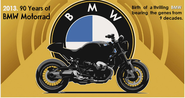 BMW Motorrad: 90 anos em 90 segundos BMW Motorrad: 90 anos em 90 segundos