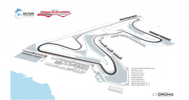 MotoGP realizará teste oficial na Argentina MotoGP realizará teste oficial na Argentina