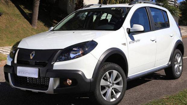 Renault tem a menor taxa para financiar carro; veja ranking