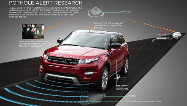Jaguar Land Rover terá detector de buracos