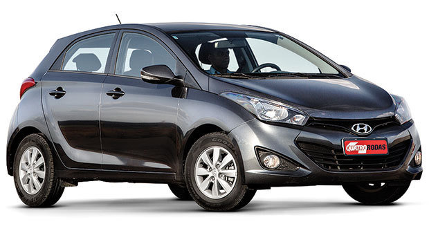 HB20 lidera buscas no Google em maio