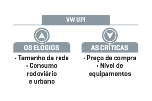 hatches-entrada-vw-up.jpeg hatches-entrada-vw-up.jpeg