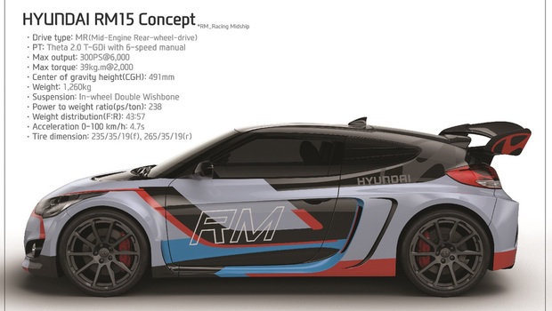 hyundai-n.jpeg hyundai-n.jpeg