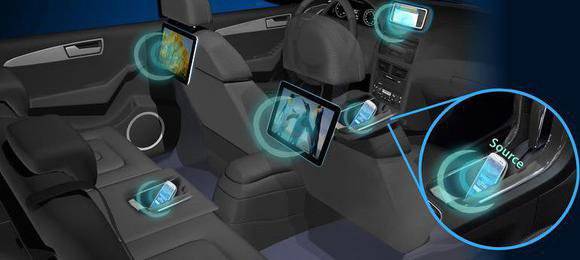 Delphi lança carregador de celular sem fio para automóveis