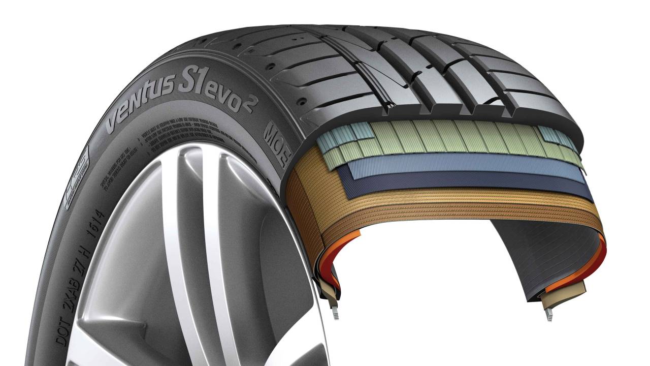 Pneu run flat