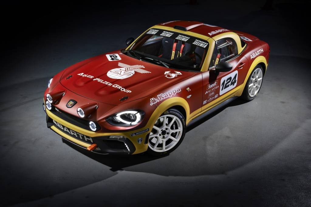 Abarth 124 Rally 1 Abarth 124 Rally 1