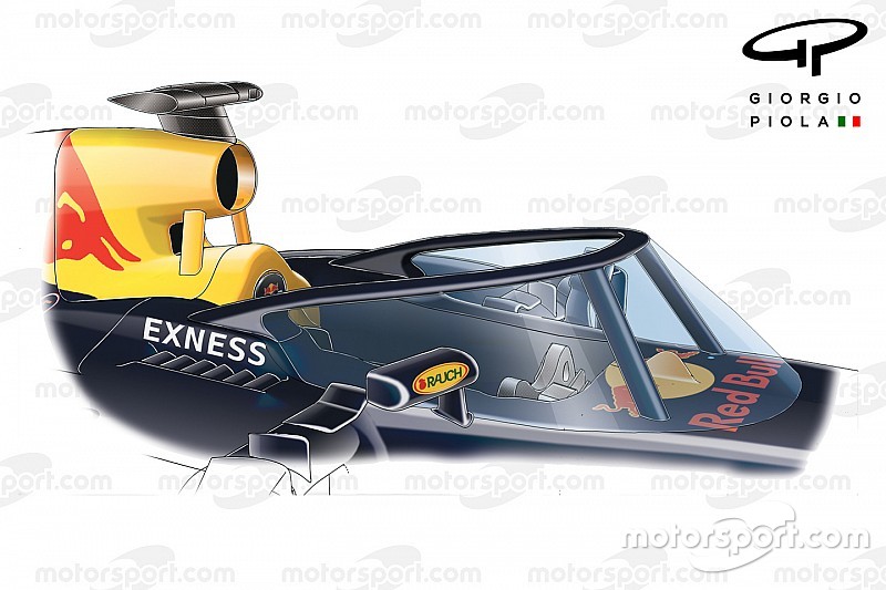 F1 Red Bull com proteção para o piloto F1 Red Bull com proteção para o piloto