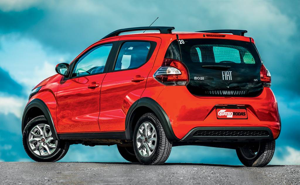 Fiat Mobi Way On Fiat Mobi Way On