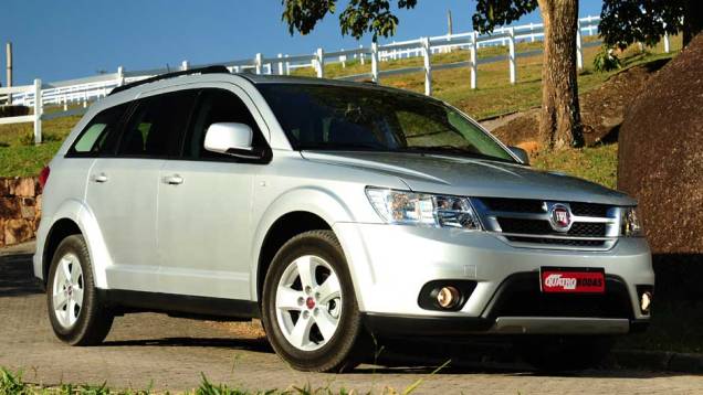 <a href="https://preprod.quatrorodas.abril.com.br/carros/testes/fiat-freemont-640712.shtml" rel="migration">Leia mais</a> <a href="https://preprod.quatrorodas.abril.com.br/carros/testes/fiat-freemont-640712.shtml" rel="migration">Leia mais</a>