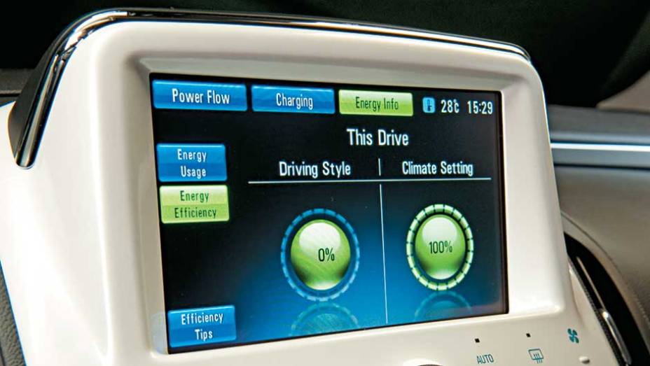 O visor, no alto do console, exibe telas com diferentes informa&ccedil;&otilde;es, como a efici&ecirc;ncia no uso da energia e... | <a href="https://preprod.quatrorodas.abril.com.br/carros/chevrolet-volt-637764.shtml" rel="migration">Leia mais</a>