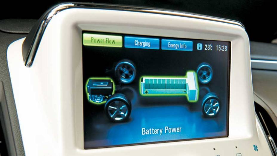 ... o funcionamento do fluxo de consumo e regenera&ccedil;&atilde;o | <a href="https://preprod.quatrorodas.abril.com.br/carros/chevrolet-volt-637764.shtml" rel="migration">Leia mais</a>