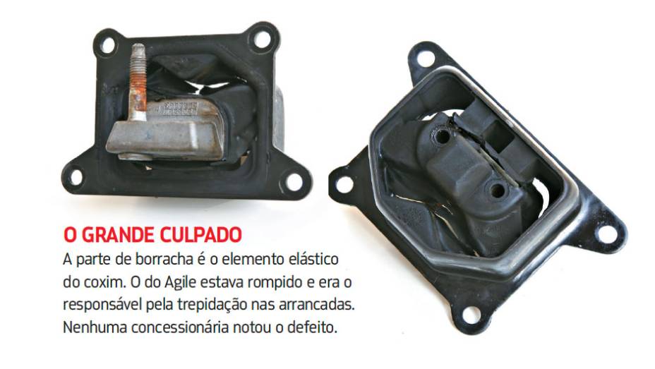 <a href="https://preprod.quatrorodas.abril.com.br/blogs/longaduracao/2011/09/10/chevrolet-agile/" rel="migration">Leia mais</a>