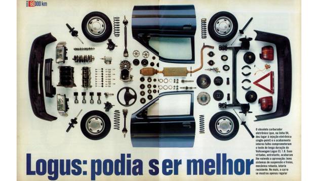 VW Logus CL: suspensão, freios e mecânica robustas acabaram se sobrepondo aos defeitos como motorização obsoleta e acabamento interno ruim | <a href="https://preprod.quatrorodas.abril.com.br/acervodigital/home.aspx?edicao=418&pg=73" rel="migration">Leia mais</a> VW Logus CL: suspensão, freios e mecânica robustas acabaram se sobrepondo aos defeitos como motorização obsoleta e acabamento interno ruim | <a href="https://preprod.quatrorodas.abril.com.br/acervodigital/home.aspx?edicao=418&pg=73" rel="migration">Leia mais</a>