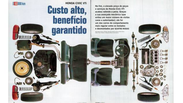 Honda Civic VTi: apesar do elevado preço das peças e dos serviços prestados pelas concessionárias, o esportivo foi um dos carros de comportamento mais regulares que já passaram pelo teste | <a href="https://preprod.quatrorodas.abril.com.br/acervodigital/home.aspx?" rel="migration"></a> Honda Civic VTi: apesar do elevado preço das peças e dos serviços prestados pelas concessionárias, o esportivo foi um dos carros de comportamento mais regulares que já passaram pelo teste | <a href="https://preprod.quatrorodas.abril.com.br/acervodigital/home.aspx?" rel="migration"></a>