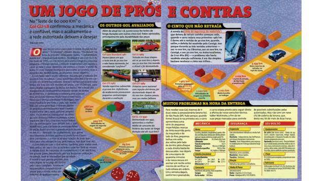 VW Gol GLi 1.8: se o carro comprovou sua tradicional robustez, o nível de acabamento e o tratamento dispensado pela rede autorizada deixaram a desejar | <a href="https://preprod.quatrorodas.abril.com.br/acervodigital/home.aspx?edicao=443&pg=69" rel="migration">Leia mais</a> VW Gol GLi 1.8: se o carro comprovou sua tradicional robustez, o nível de acabamento e o tratamento dispensado pela rede autorizada deixaram a desejar | <a href="https://preprod.quatrorodas.abril.com.br/acervodigital/home.aspx?edicao=443&pg=69" rel="migration">Leia mais</a>