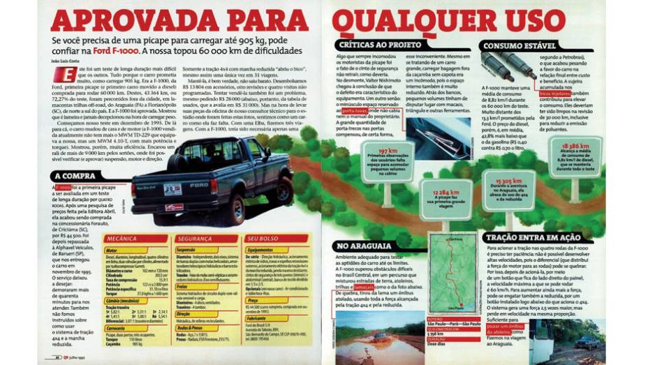 Ford F-1000: bastante exigida durante o teste, a picape grande se mostrou "pau para toda obra" em qualquer situação | <a href="https://preprod.quatrorodas.abril.com.br/acervodigital/home.aspx?edicao=444&pg=67" rel="migration">Leia mais</a>