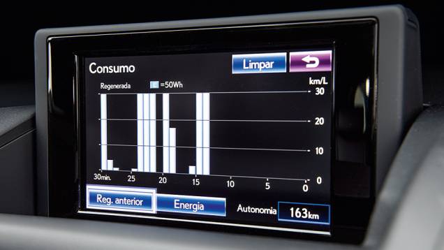 Tela multimídia mostra o histórico do consumo | <a href="https://preprod.quatrorodas.abril.com.br/carros/lancamentos/lexus-ct-200h-f-sport-743425.shtml" rel="migration">Leia mais</a> Tela multimídia mostra o histórico do consumo | <a href="https://preprod.quatrorodas.abril.com.br/carros/lancamentos/lexus-ct-200h-f-sport-743425.shtml" rel="migration">Leia mais</a>