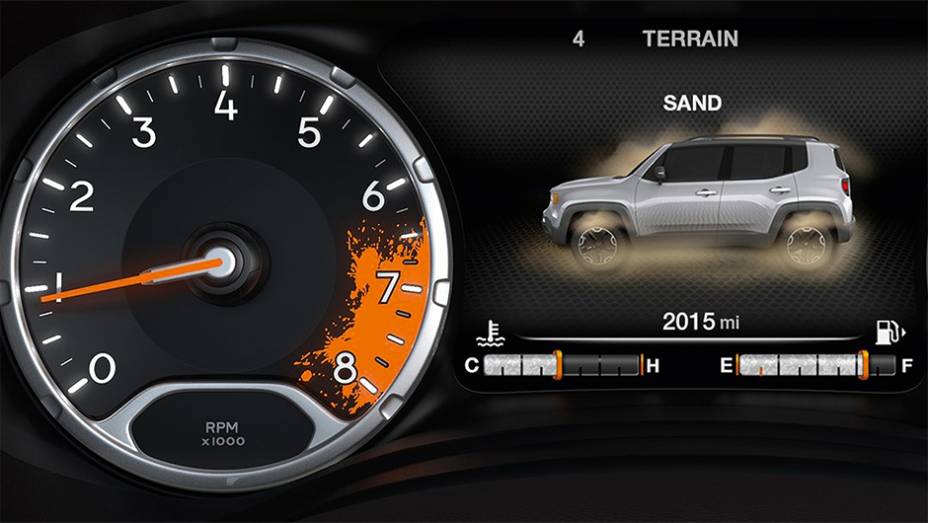 Sistema eletr&ocirc;nico controla a ader&ecirc;ncia | <a href="https://preprod.quatrorodas.abril.com.br/reportagens/geral/vale-esperar-jeep-renegade-791986.shtml" rel="migration">Leia mais</a>