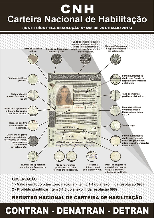 Nova Carteira Nacional de Habilitação Novo desenho da CNH