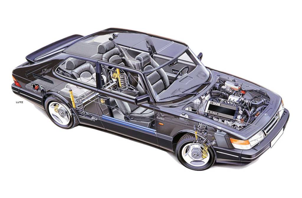 Saab 900 Turbo Saab 900 Turbo
