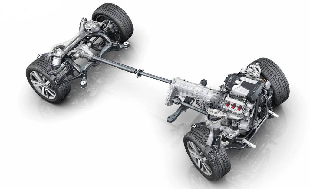 Tração integral do Audi Q7 Tração integral do Audi Q7