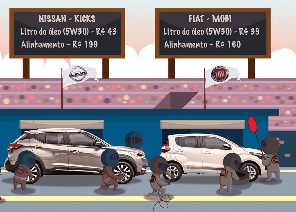 Longa Duração: qual marca ofereceu o melhor serviço de revisão?