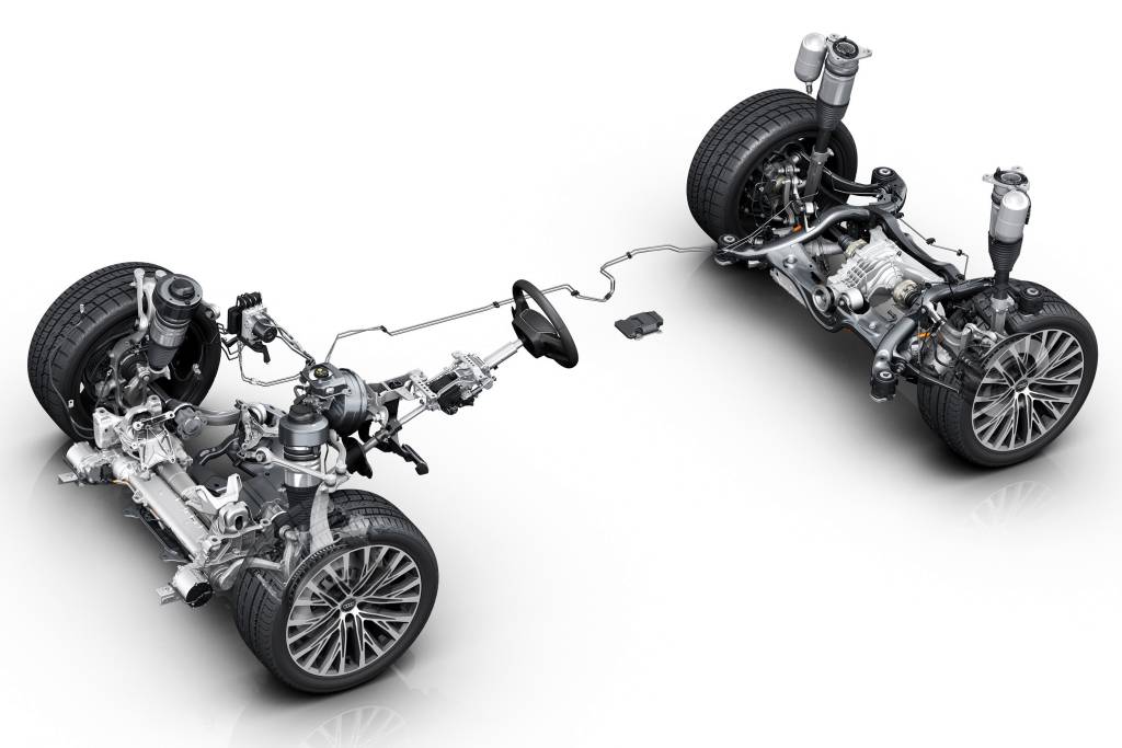Active suspension – system overview
