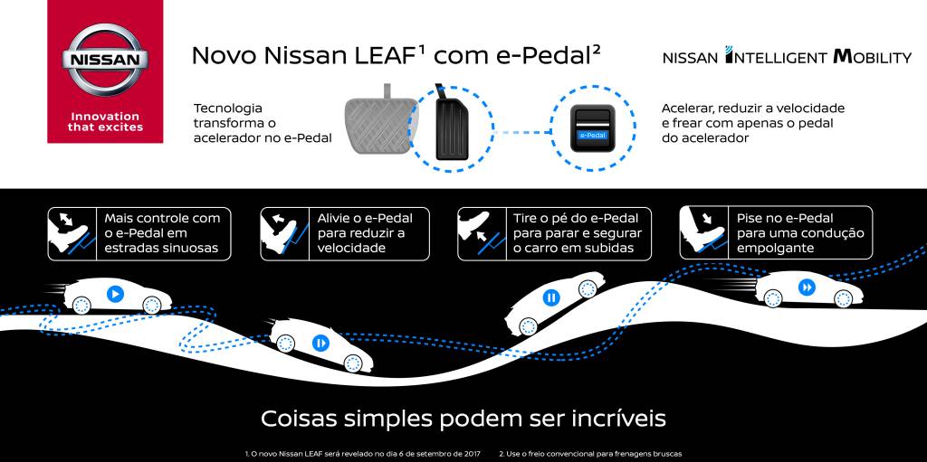 Nissan Leaf e-pedal