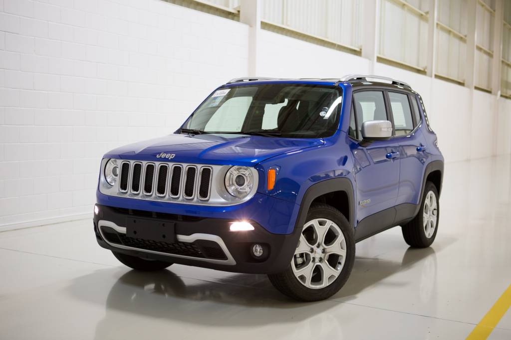 Jeep Renegade Limited