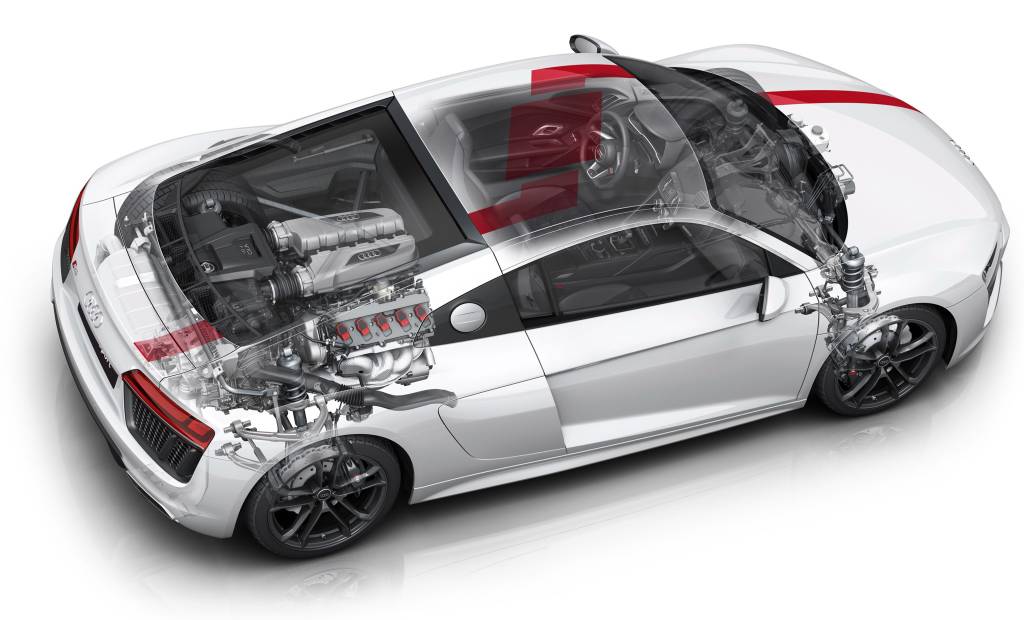 r8 rws 4