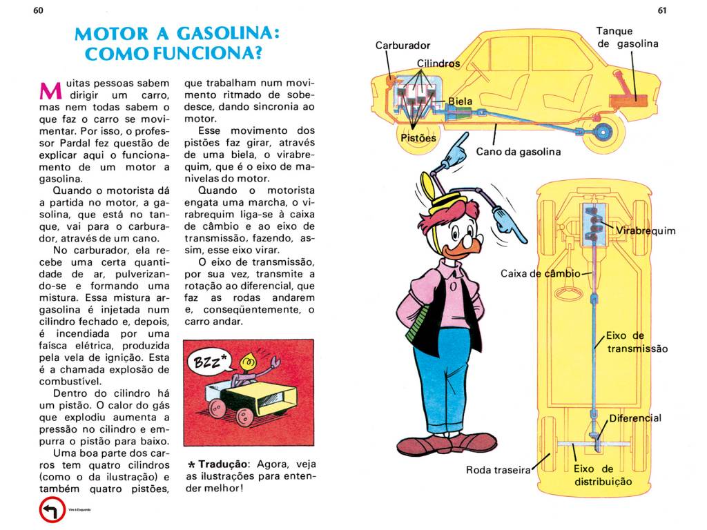 Autorama – Manual do Automóvel