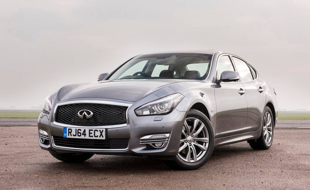 Toyota e asiáticas dominam lista dos 10 mais confiáveis nos EUA