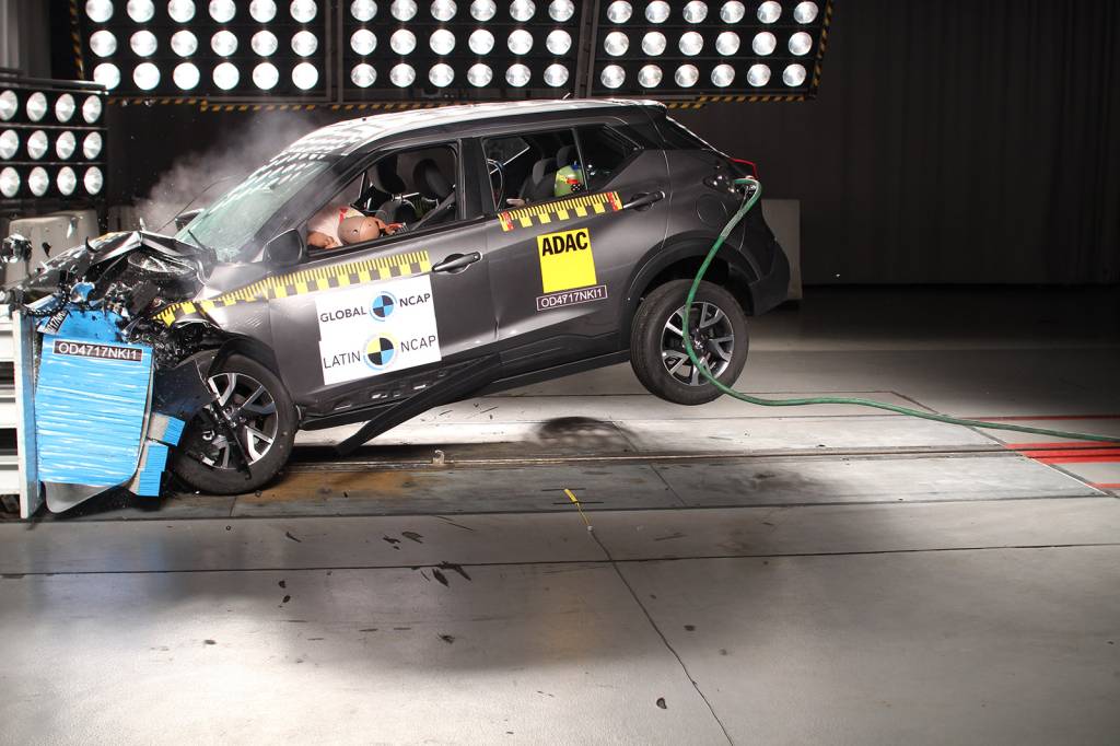 Kicks Latin NCAP