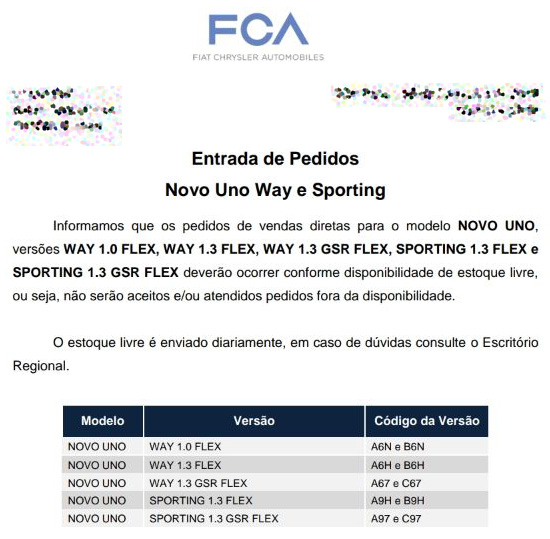 Comunicado Fiat