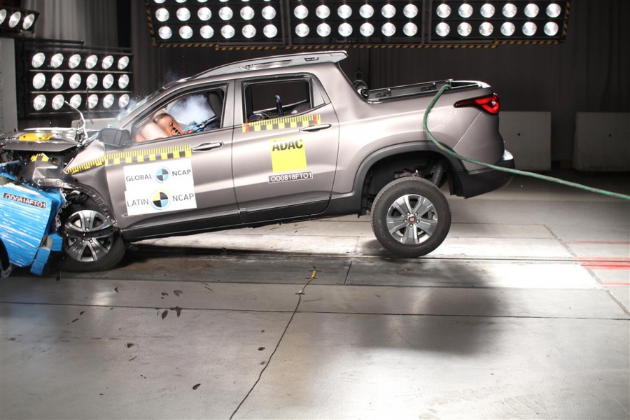 Toro Latin NCAP